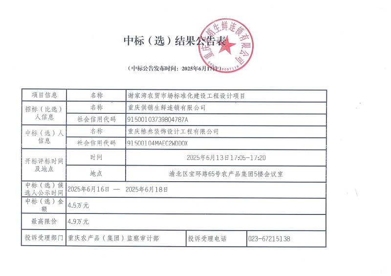 謝家灣農(nóng)貿(mào)市場標(biāo)準(zhǔn)化建設(shè)工程設(shè)計項目 中標(biāo)（選）結(jié)果公告表.jpg